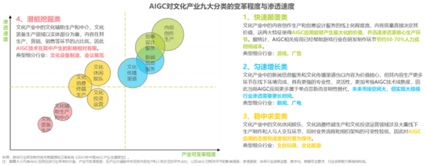 粵港澳大灣區(qū)文化產(chǎn)業(yè)投資前景廣闊 聚焦數(shù)字文化創(chuàng)意內(nèi)容應(yīng)用服務(wù)