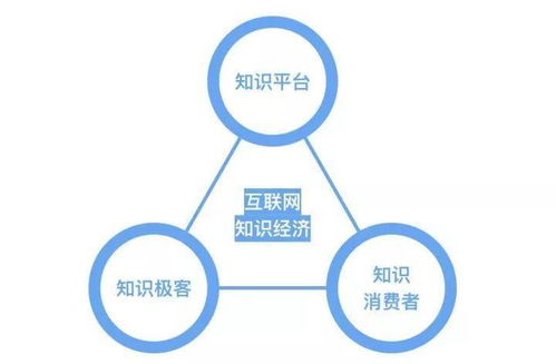 2017年中國文化產(chǎn)業(yè)發(fā)展新圖景 數(shù)字閱讀蓬勃興起與實體書店復蘇共生