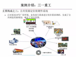 智能制造與數字化工廠 數字文化創意內容應用服務的新引擎